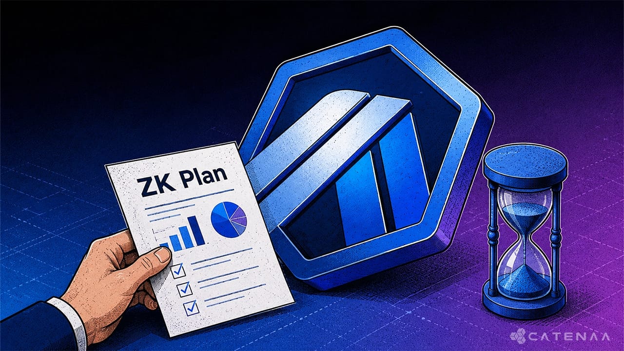 Offchain Labs Develops Hybrid ZK Path for Arbitrum BoLD